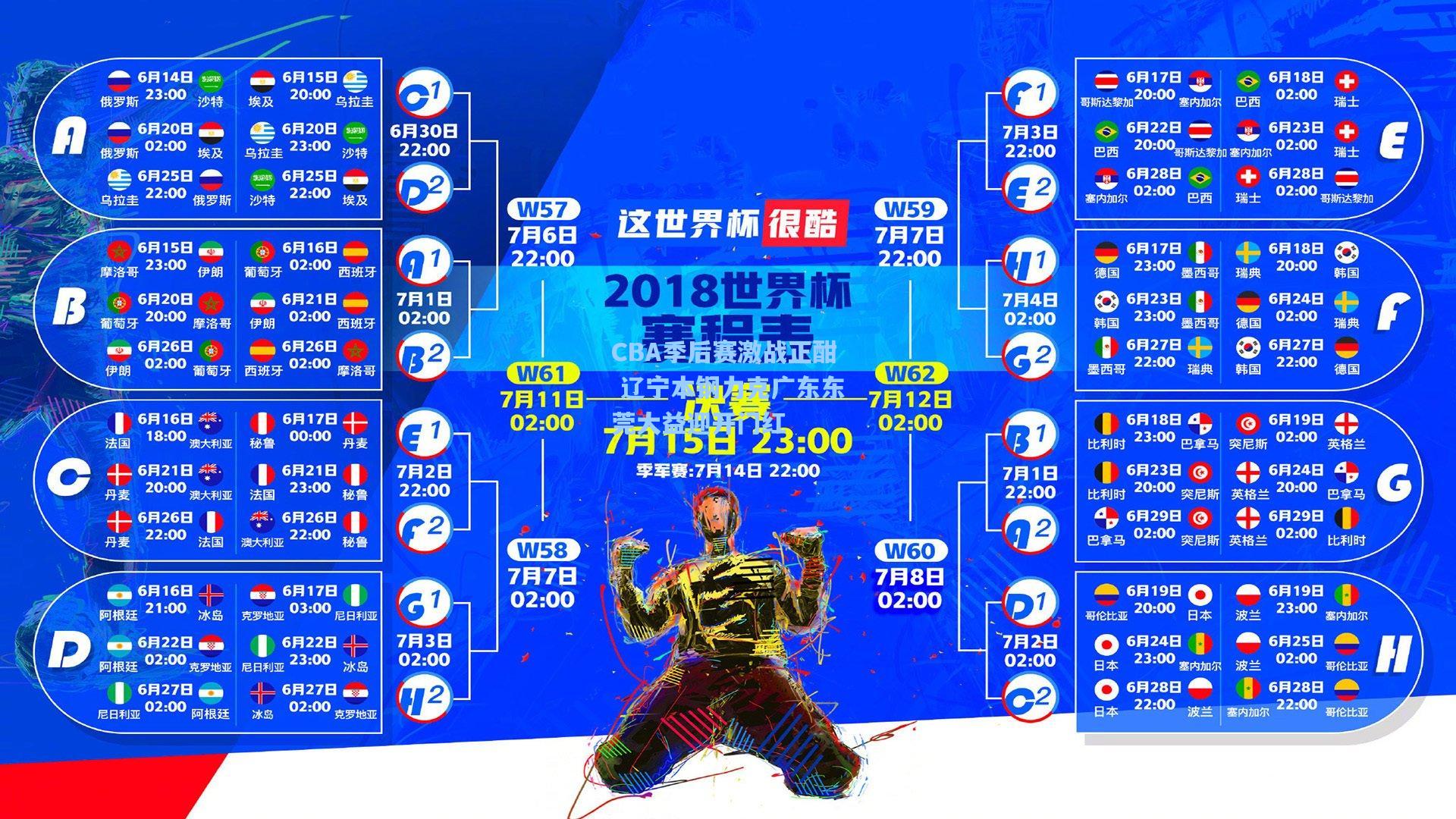 壹号娱乐平台_CBA季后赛激战正酣 辽宁本钢力克广东东莞大益迎开门红